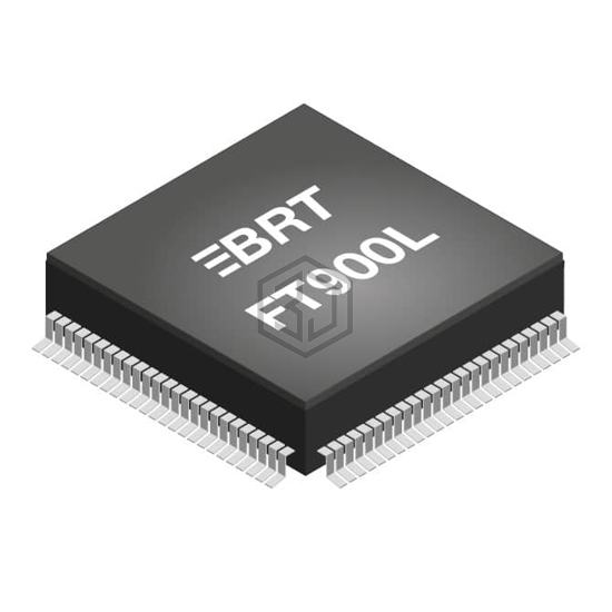 FT900L-C-T - Bridgetek Pte Ltd. - Embedded - Microcontrollers