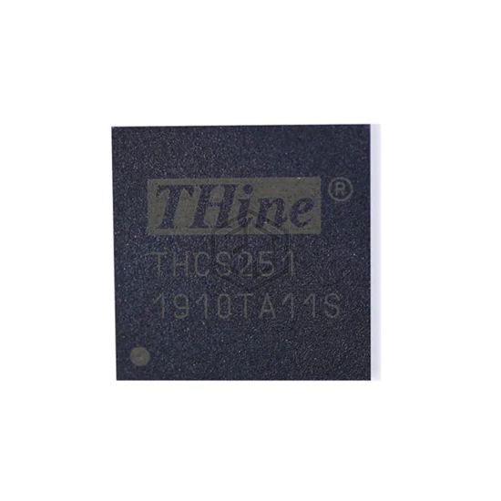 THCS251 - THine Solutions, Inc. - Interface - Serializers, Deserializers