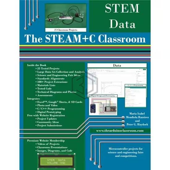 CURRICULUM STEM DATA - Gearbox Labs - Prototyping Boards, Fabrication Kits