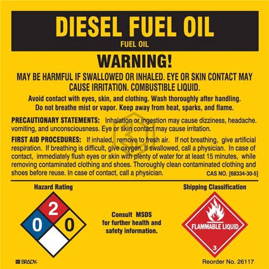 26117LS - Brady Corporation - Labels, Stickers, Decals - Preprinted