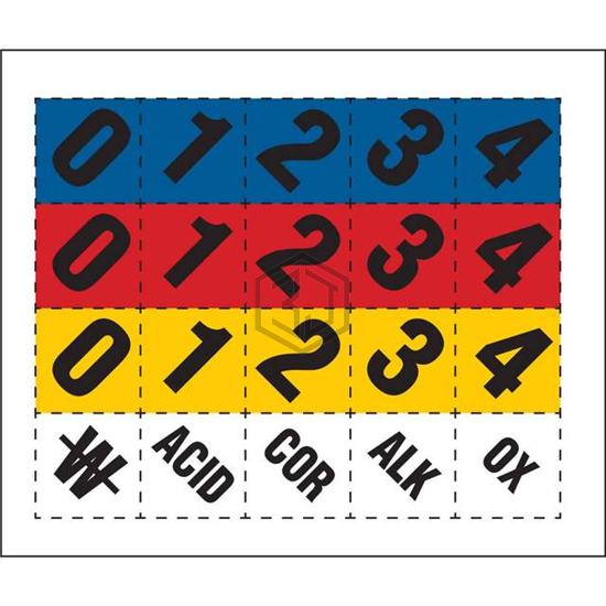 11644.2LS - Brady Corporation - Labels, Stickers, Decals - Preprinted