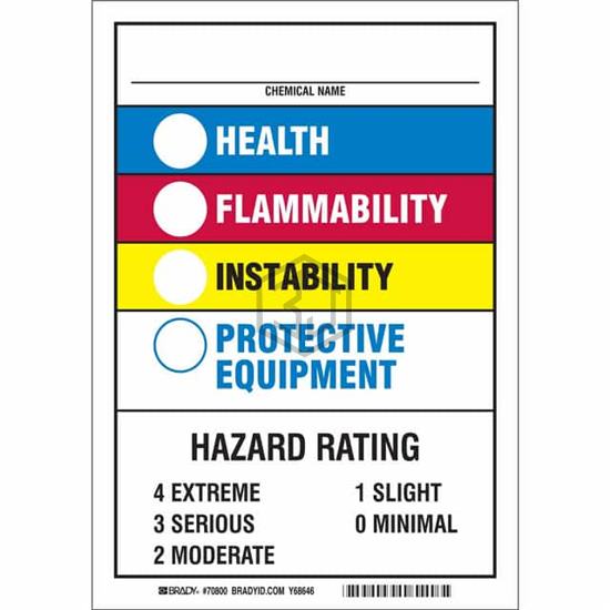 70800 - Brady Corporation - Signs, Nameplates, Posters