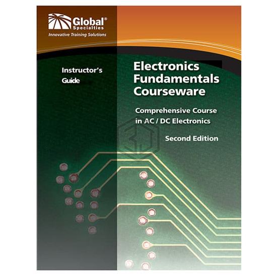 GSC-2302 - Global Specialties - Books, Media