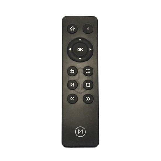 PIS-0445 - Pi Supply - Gadgets, Gizmos