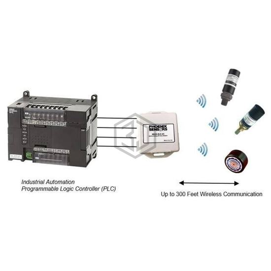 WEXS-BLE-AN - Phoenix Sensors - Gateways, Routers