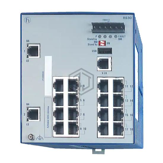 943434033 - Hirschmann - Switches, Hubs
