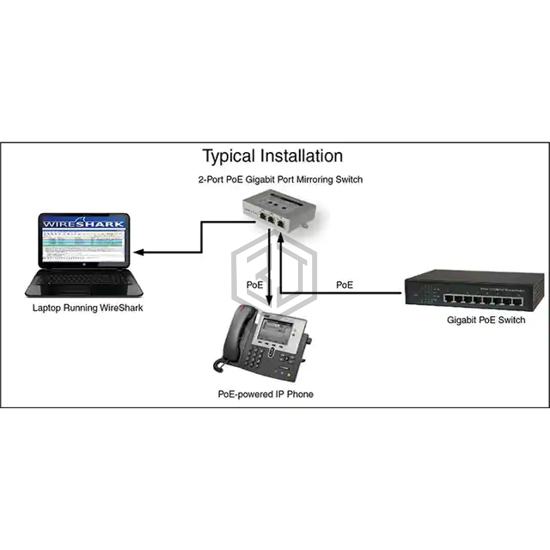 011258 - Cyberdata Corporation - Switches, Hubs