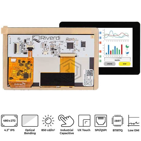 RVT43HLBNWC00-B - Riverdi - Display Modules - LCD, OLED, Graphic
