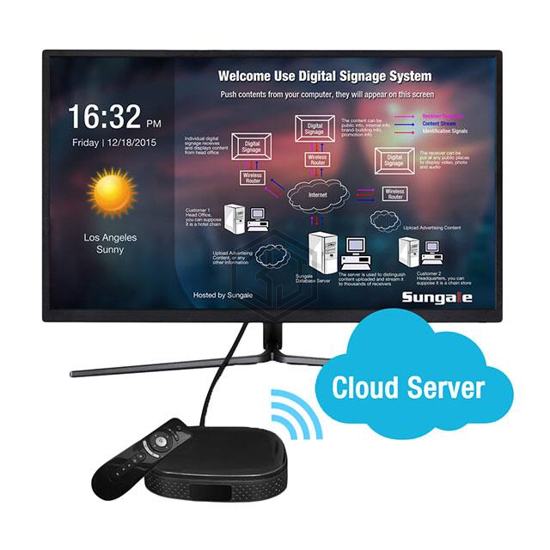 CPF3210 - Sungale - Display Modules - LCD, OLED, Graphic