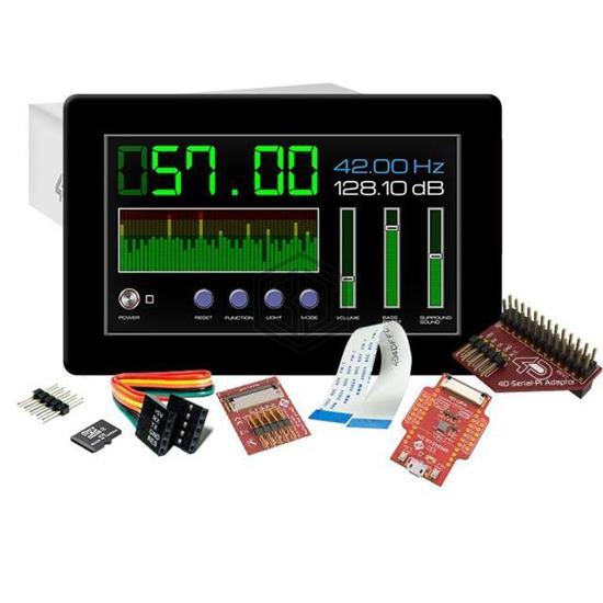 SK-GEN4-70DCT-CLB-PI - 4D Systems Pty Ltd - Display Modules - LCD, OLED, Graphic