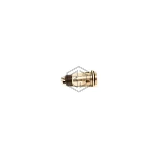 103-3114-05-103 - Dialight - Panel Indicators, Pilot Lights