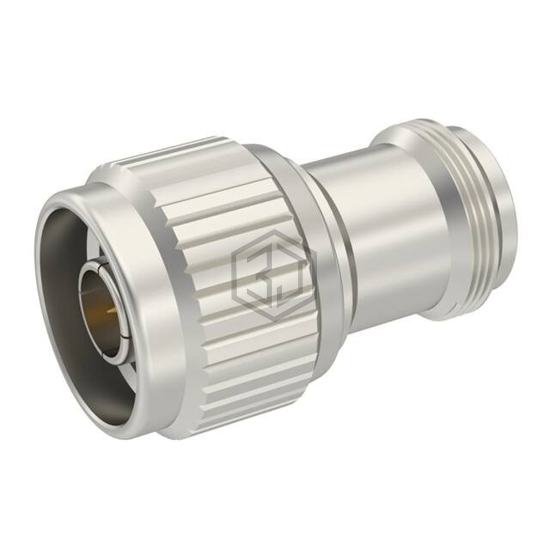 R577413030 - Radiall USA, Inc. - RF Switches