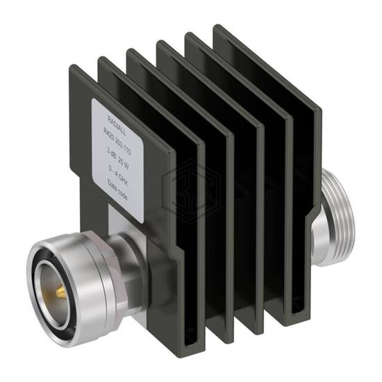 R591302445 - Radiall USA, Inc. - RF Switches