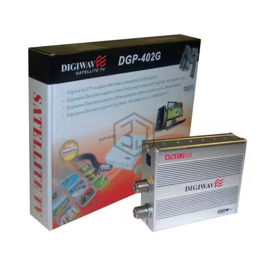 DGP402G - HOMEVISION TECHNOLOGY INC - RF Accessories