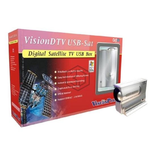 DGP7021 - HOMEVISION TECHNOLOGY INC - RF Accessories