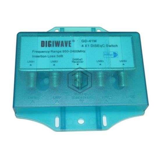 DGS41M - HOMEVISION TECHNOLOGY INC - RF Accessories