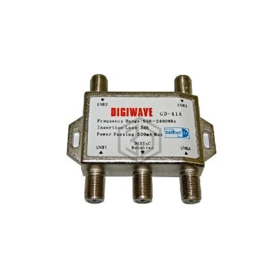 DGS41A - HOMEVISION TECHNOLOGY INC - RF Accessories