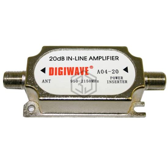 DGSA0420 - HOMEVISION TECHNOLOGY INC - RF Amplifiers