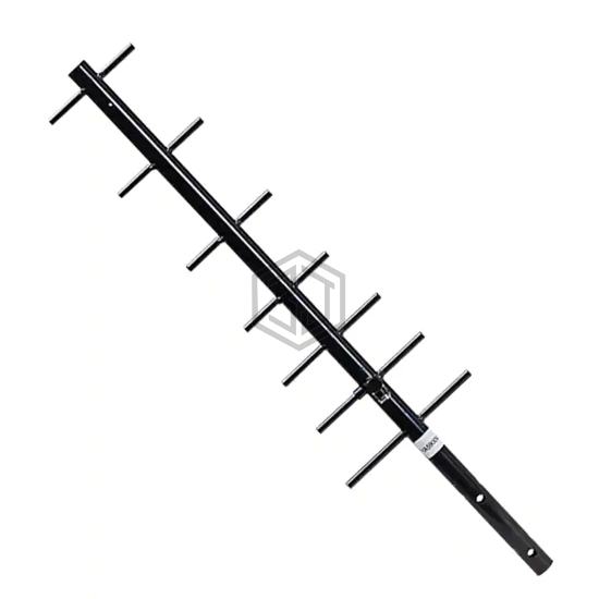 YA5900W - PulseLarsen Antennas - RF Antennas