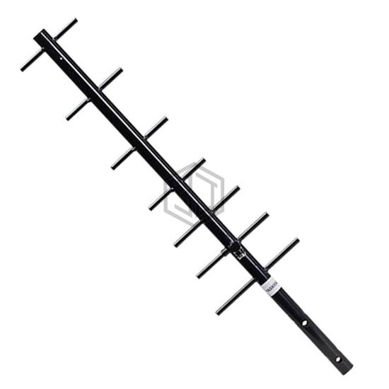 YA5825W - PulseLarsen Antennas - RF Antennas