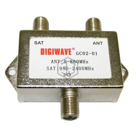 DGS0201 - Digiwave - RF Antennas