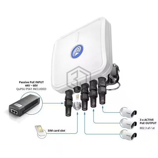C240SM - QuWireless - RF Antennas