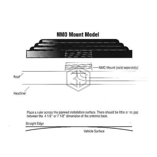 NMO925W - Antenna Technologies Limited Company - RF Antennas