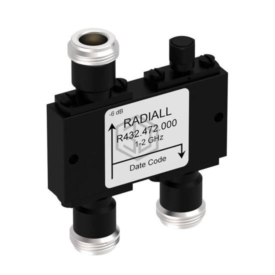 R591723445 - Radiall USA, Inc. - RF Switches