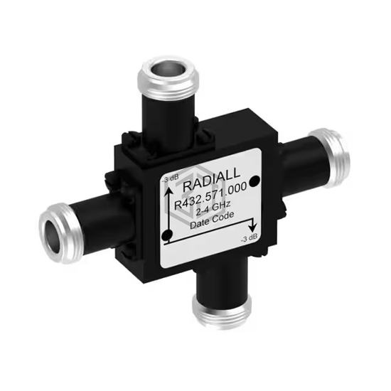 R432571000 - Radiall USA, Inc. - RF Directional Coupler