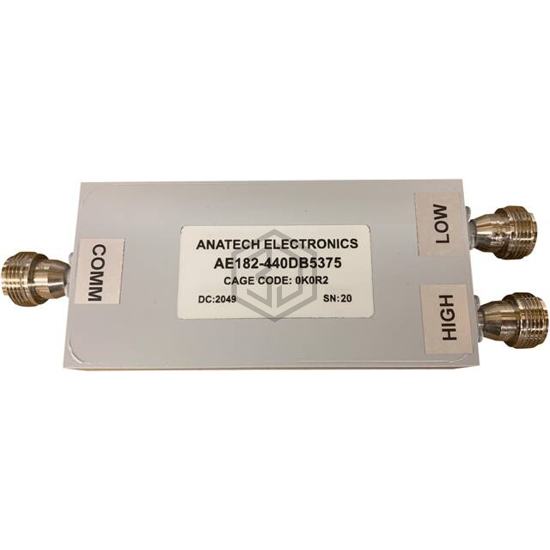 AE182-440DB5375 - Anatech Electronics Inc. - RF Multiplexers