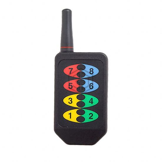OTX-433-HH-LR8-HS - Linx Technologies Inc. - RF Receiver, Transmitter, and Transceiver Finished Units