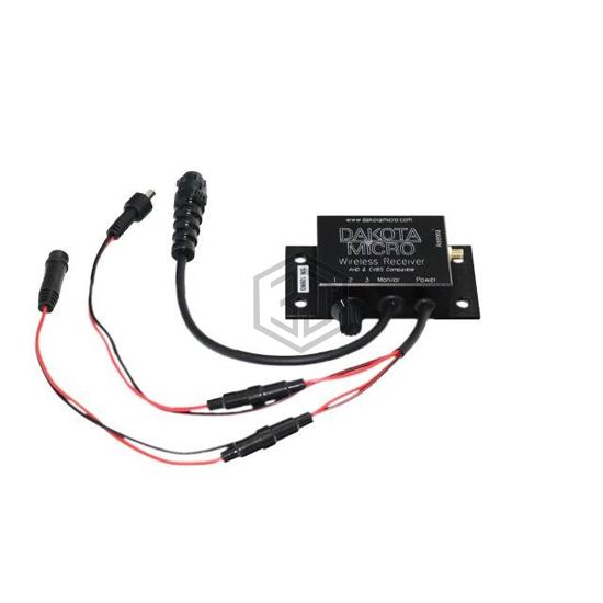 DM-HRX - Dakota Micro, Inc. - RF Receivers