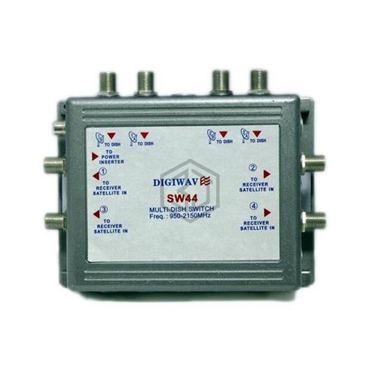 DGSSW44GRAY - Digiwave - RF Switches