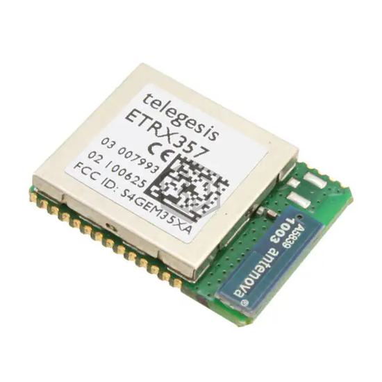 ETRX357 - Silicon Labs - RF Transceiver Modules and Modems
