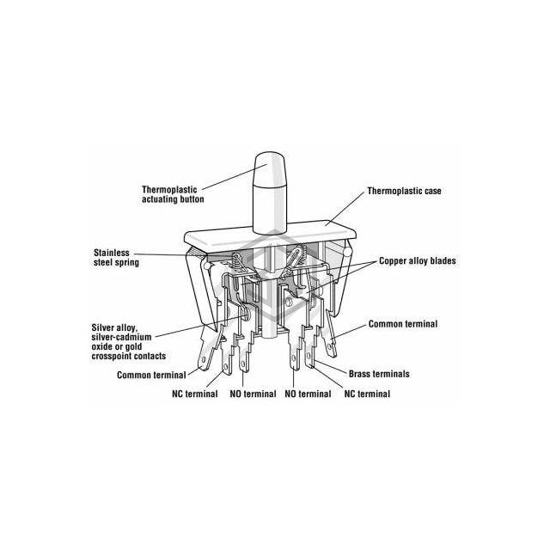 0E7840A0 - ZF Electronics - Limit Switches