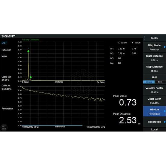 SVA1000X-DTF - Siglent Technologies NA, Inc. - Accessories