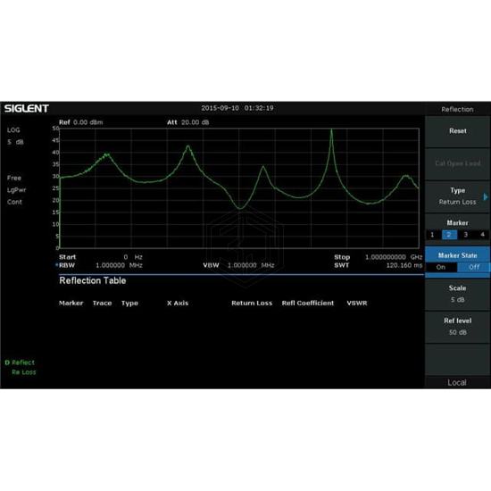 SSA3000XP-REFL - Siglent Technologies NA, Inc. - Accessories