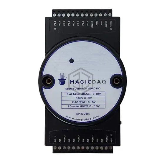 MDAQ300 - MagicDAQ - Data Acquisition (DAQ)