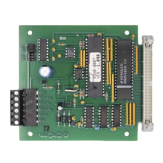 H1750M-1 - DGH Corporation - Data Acquisition (DAQ)