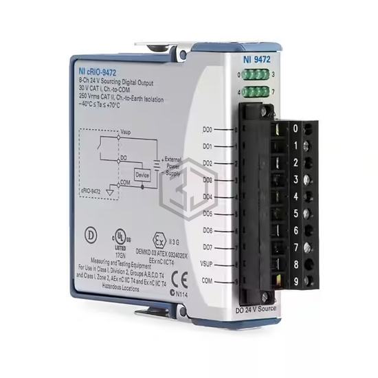 779004-02 - NI - Data Acquisition (DAQ)