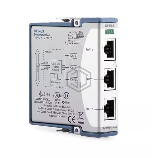 781955-01 - NI - Data Acquisition (DAQ)