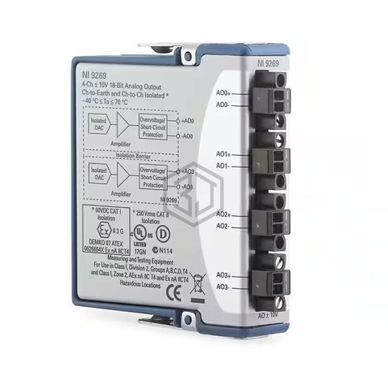 781098-02 - NI - Data Acquisition (DAQ)