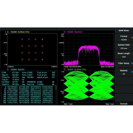 T3AFG-IQ - Teledyne LeCroy - Equipment - Function Generators