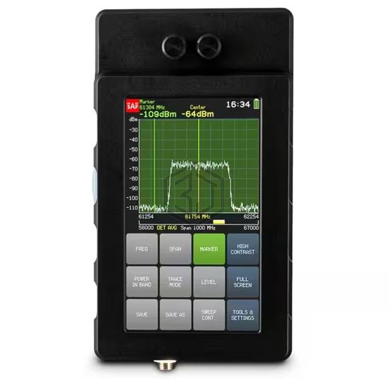 J0GSAP6101 - SAF - Equipment - RF Analyzers