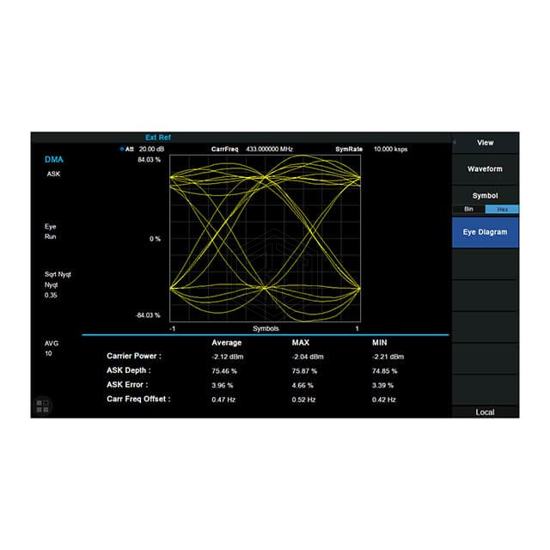 T3VNA-DMA - Teledyne LeCroy - Equipment - RF Analyzers