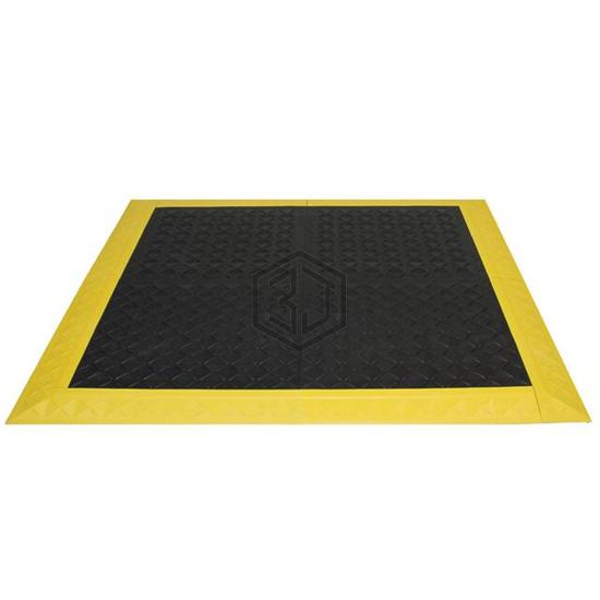 A1BZ1 - Ergo Advantage - Personal Protective Equipment (PPE)