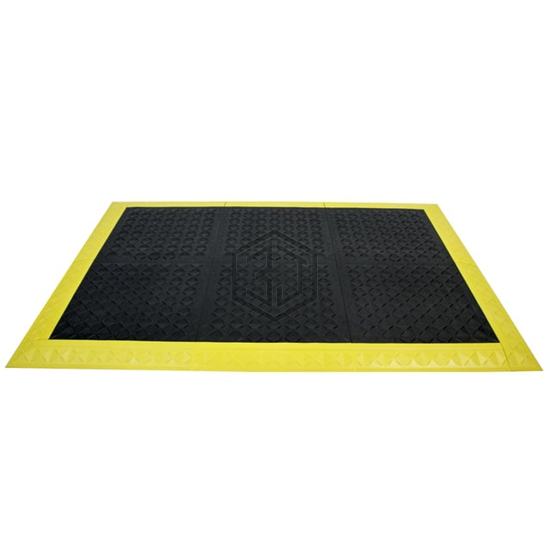 A1BZ2 - Ergo Advantage - Personal Protective Equipment (PPE)