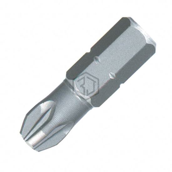 71200 - Wiha - Screw and Nut Drivers - Bits, Blades and Handles