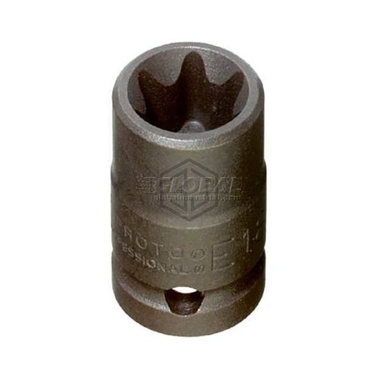 B944045 - Proto - Sockets, Socket Handles