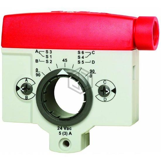 SW2-US - Honeywell - Unclassified